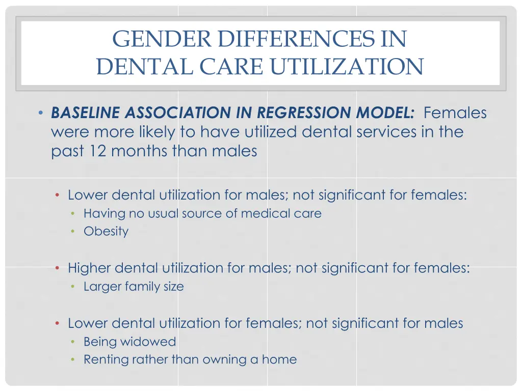 gender differences in dental care utilization