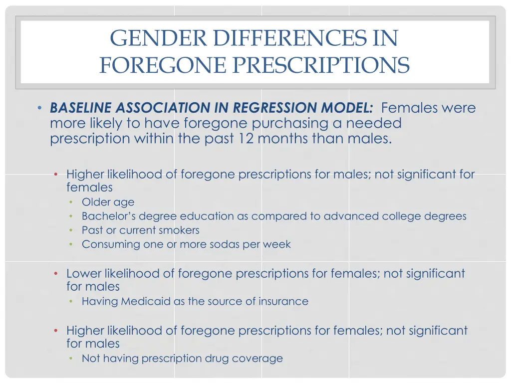 gender differences in foregone prescriptions