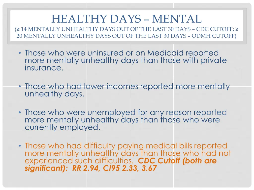 healthy days mental 14 mentally unhealthy days