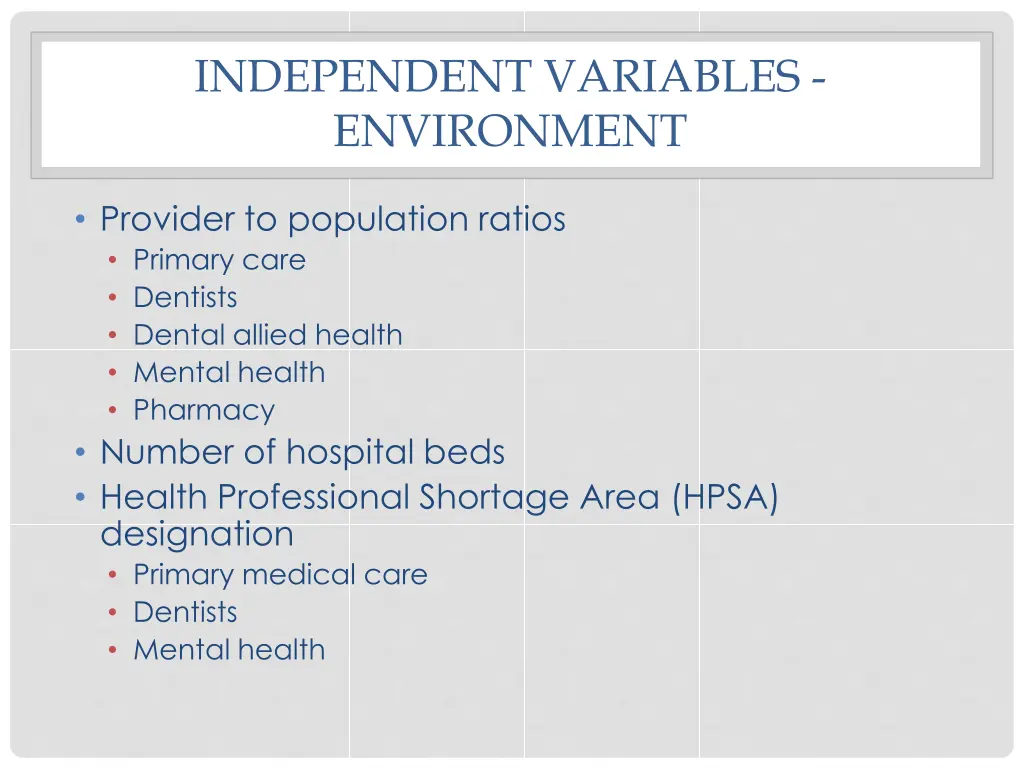 independent variables environment