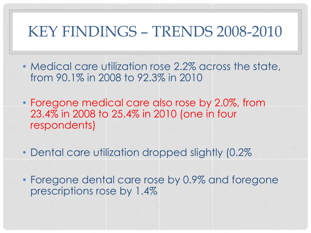 key findings trends 2008 2010