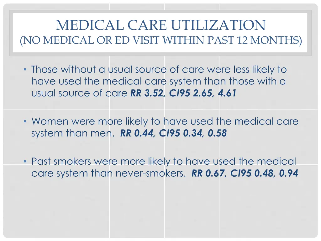 medical care utilization no medical or ed visit