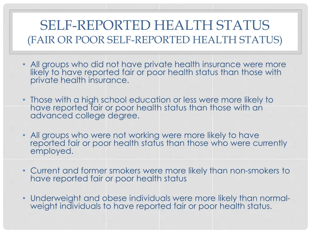 self reported health status fair or poor self