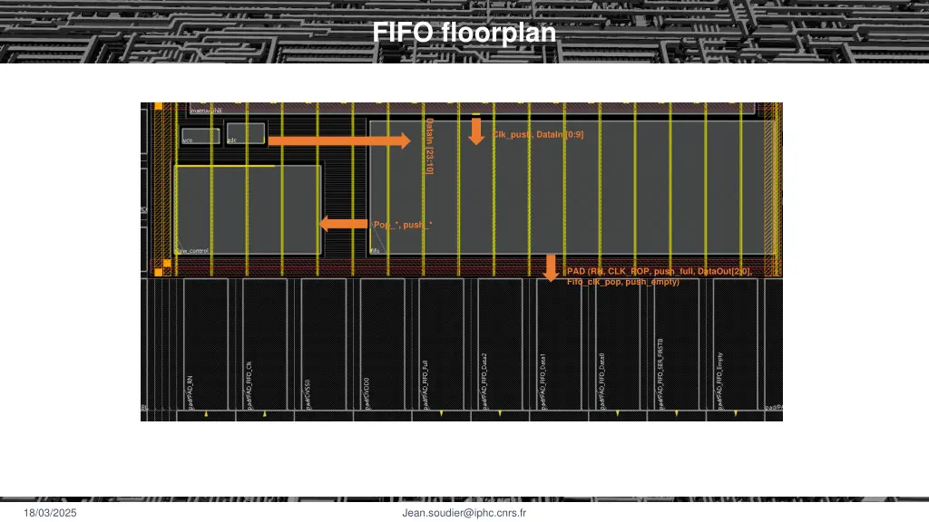 fifo floorplan