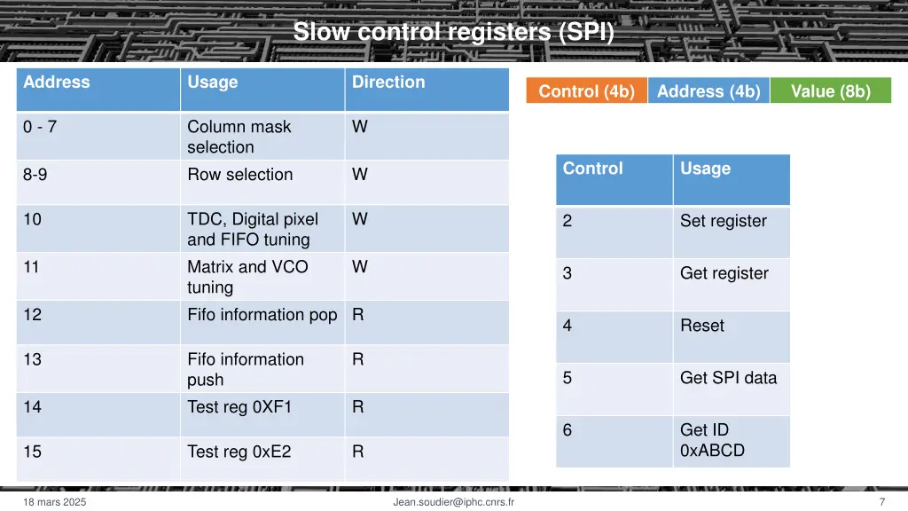 slow control registers spi