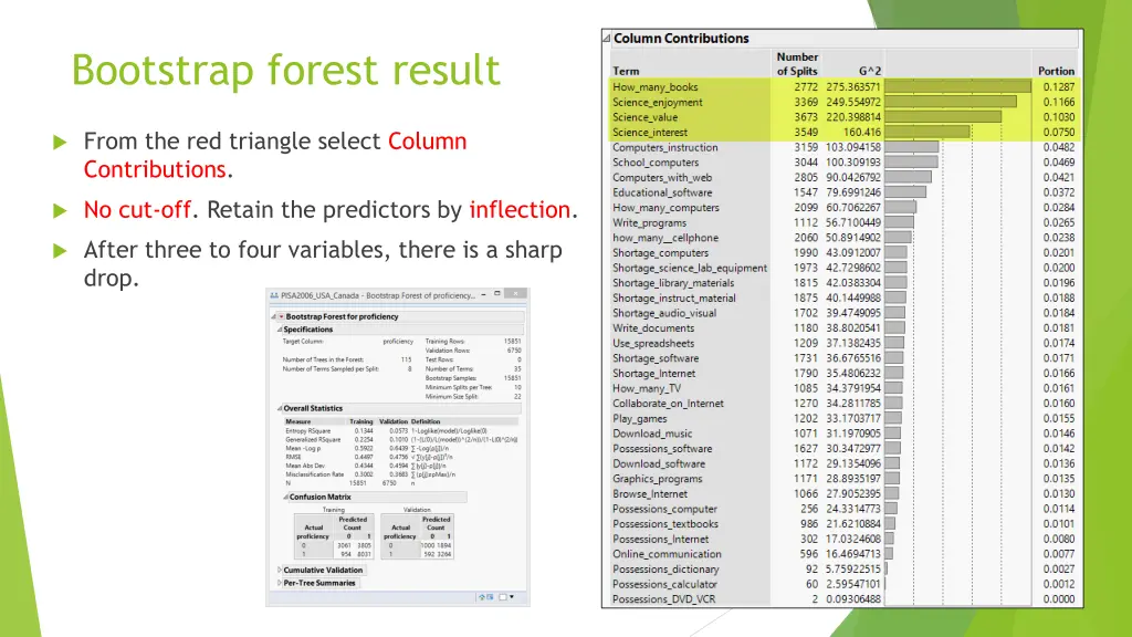 bootstrap forest result
