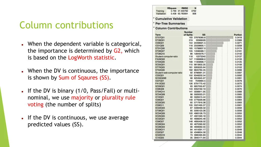 column contributions 1