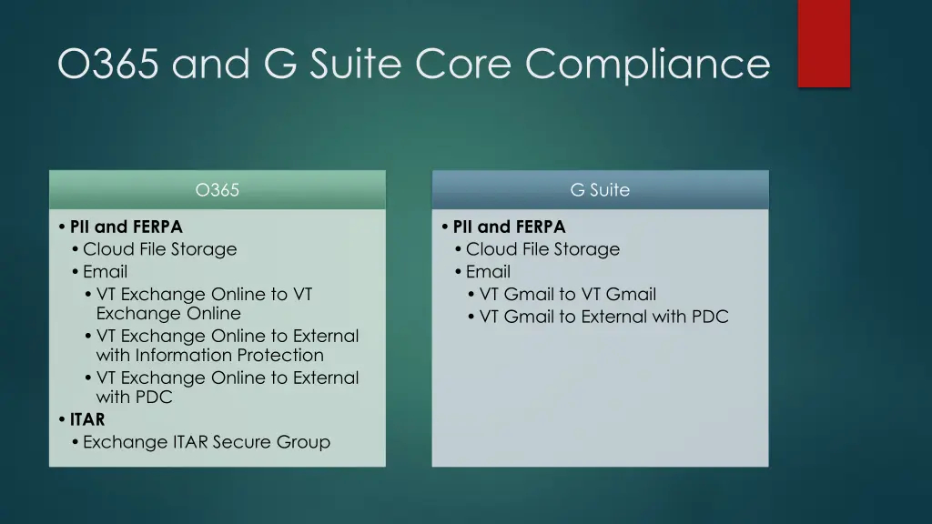 o365 and g suite core compliance