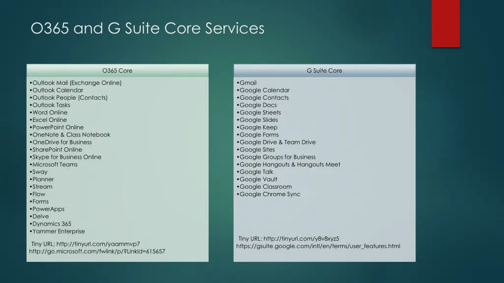 o365 and g suite core services