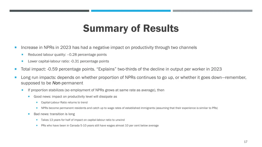 summary of results