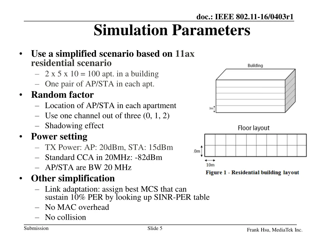 doc ieee 802 11 16 0403r1 2