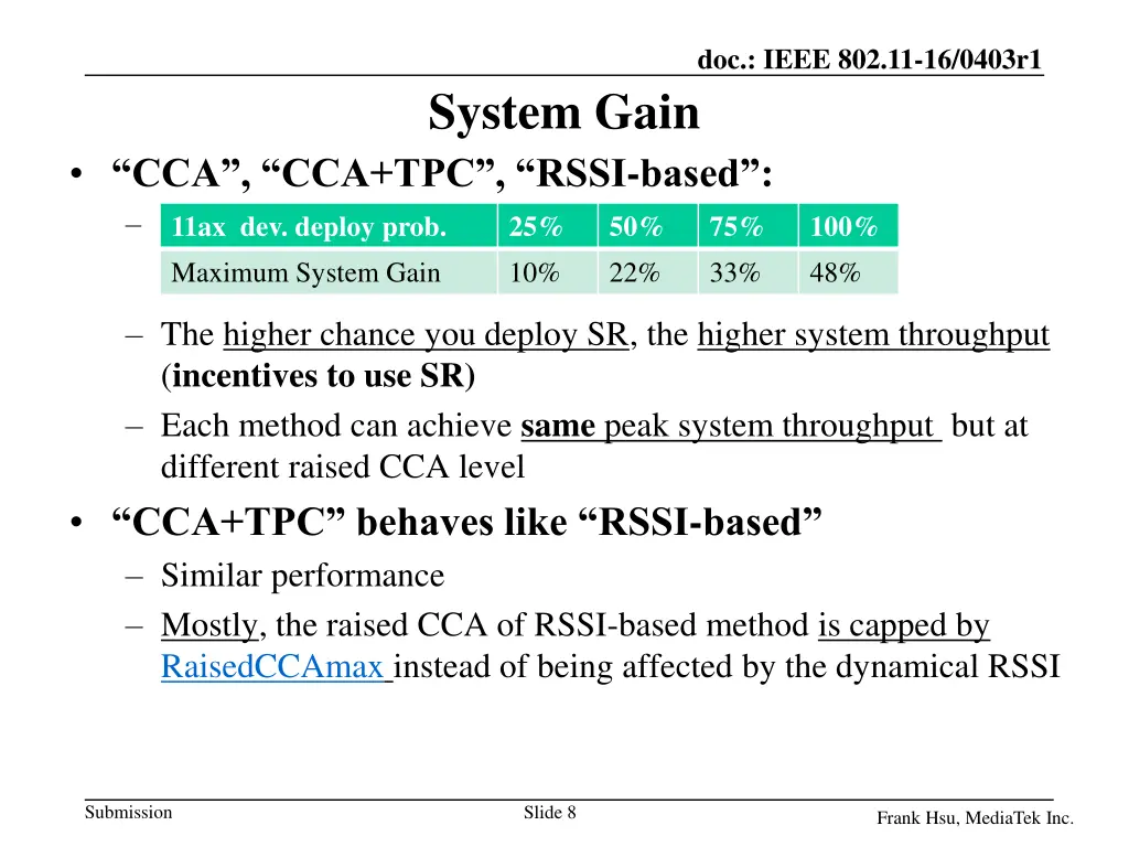 doc ieee 802 11 16 0403r1 5