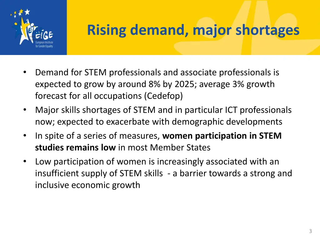 rising demand major shortages