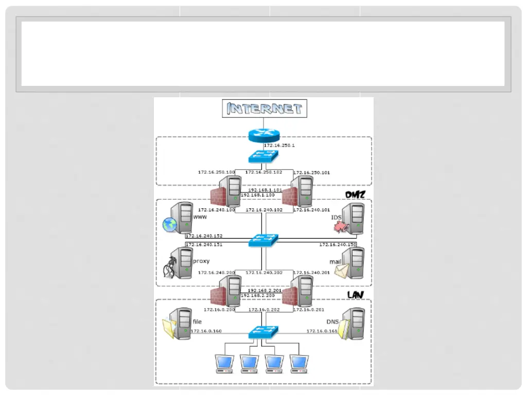 slide15