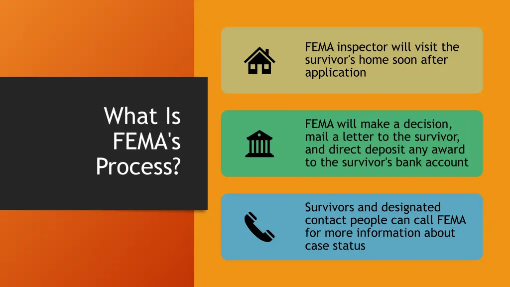 fema inspector will visit the survivor s home