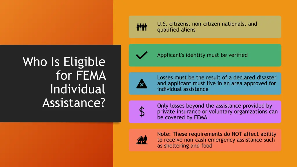 u s citizens non citizen nationals and qualified