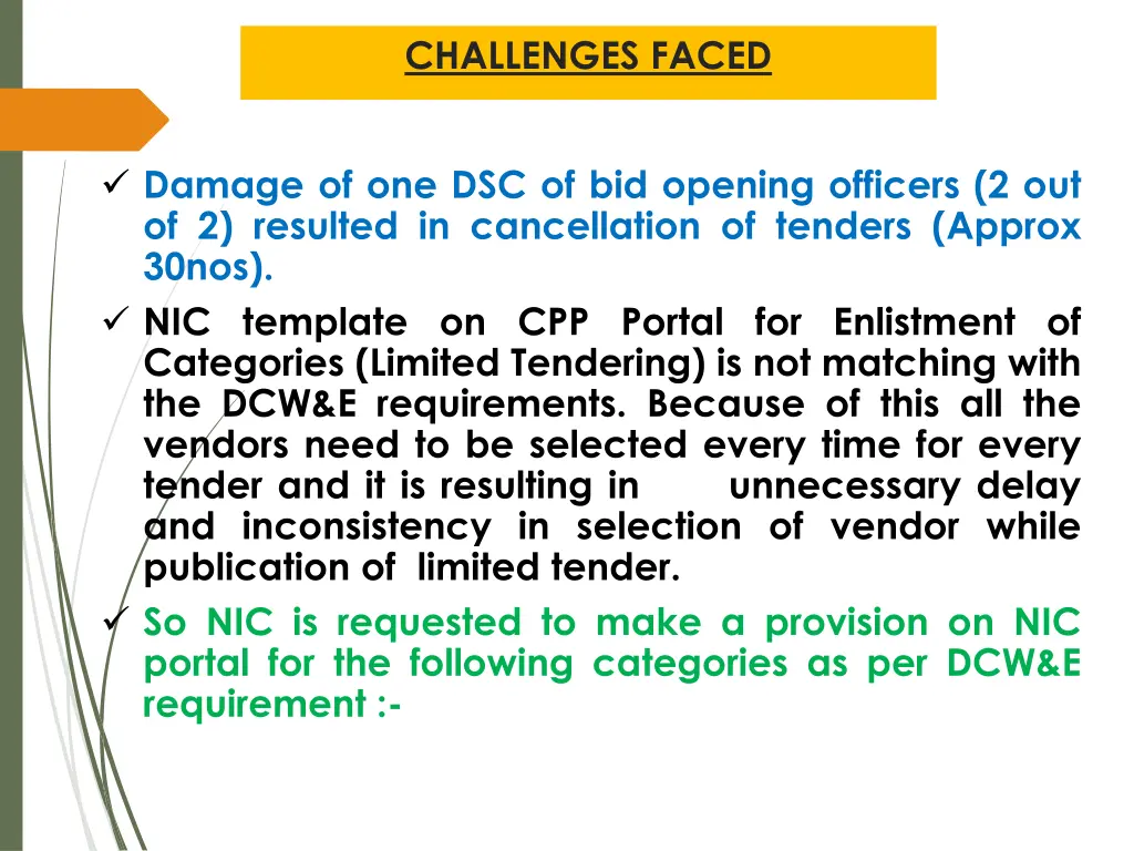 challenges faced