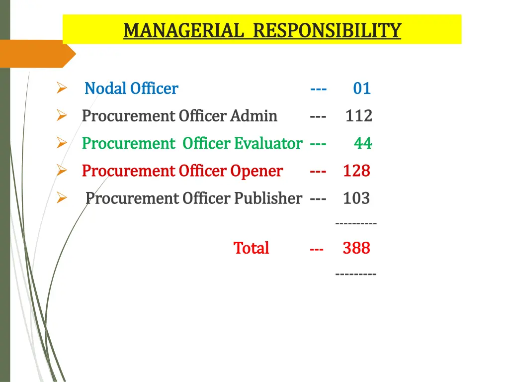 managerial responsibility managerial