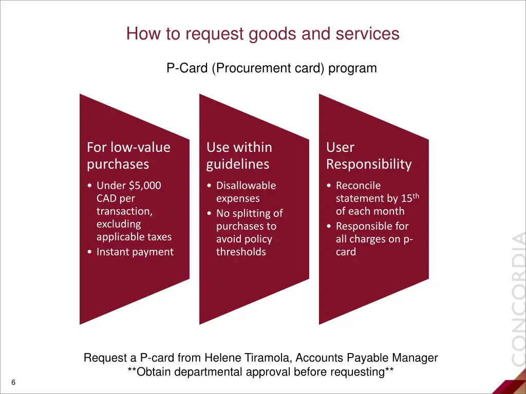 how to request goods and services 1