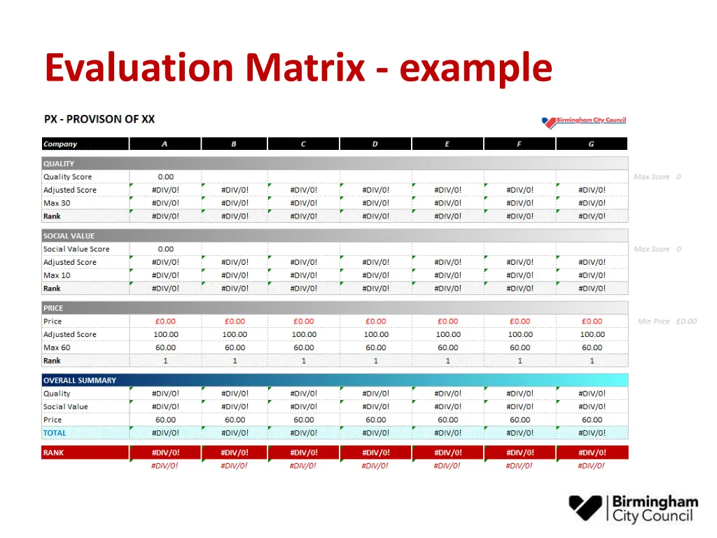 evaluation matrix example