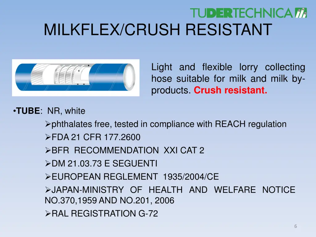 milkflex crush resistant