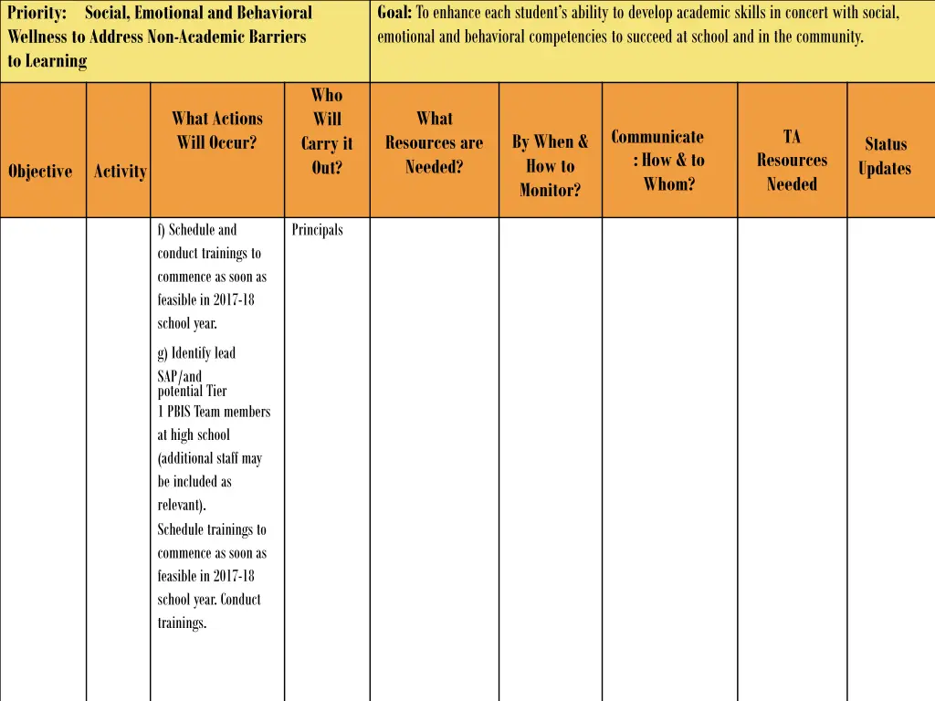 goal to enhance each student s ability to develop