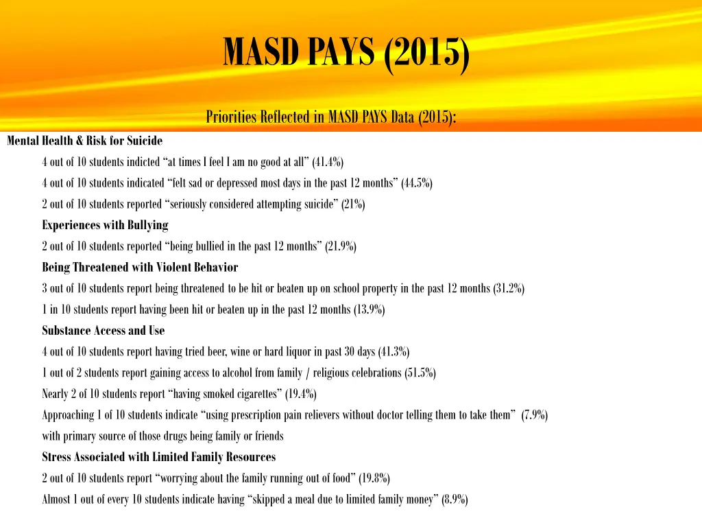 masd pays 2015