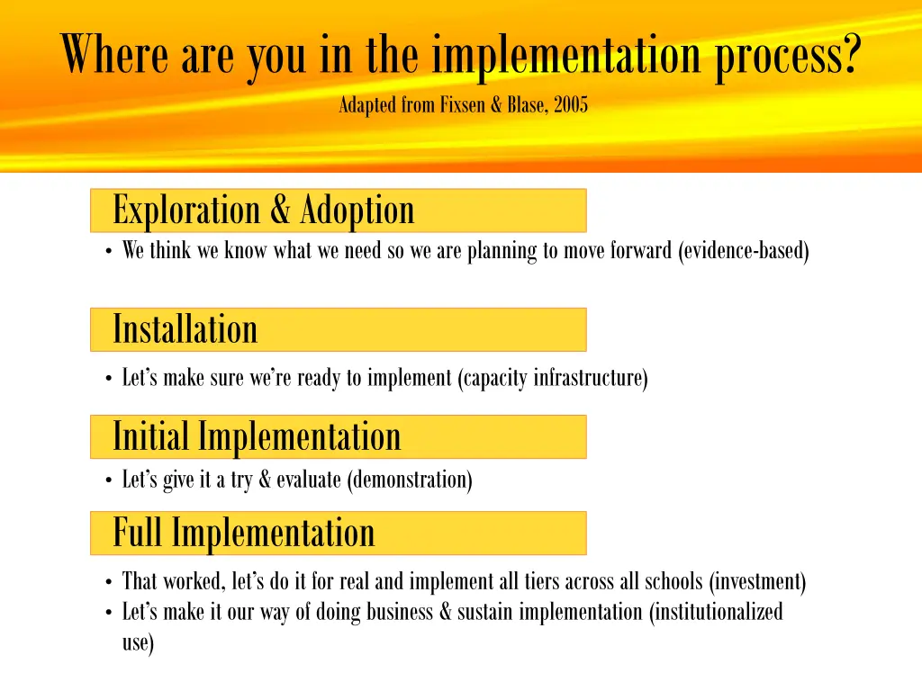 where are you in the implementation process