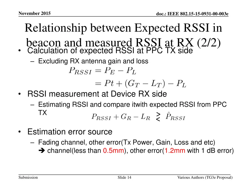 november 2015 relationship between expected rssi
