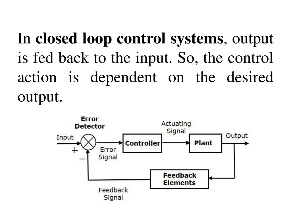 in closed loop control systems output is fed back