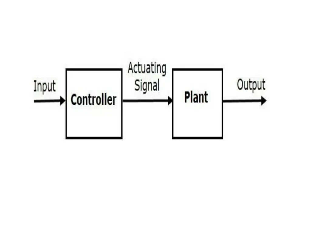 slide10