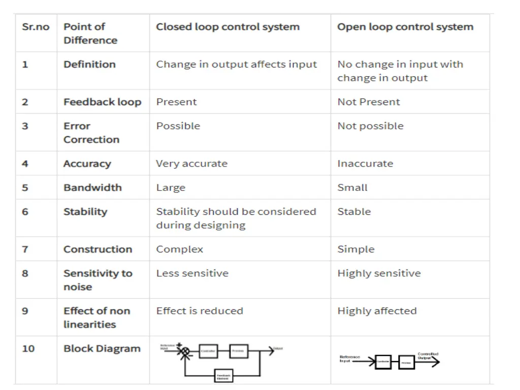 slide13