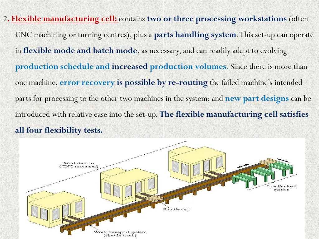 2 flexible manufacturing cell contains