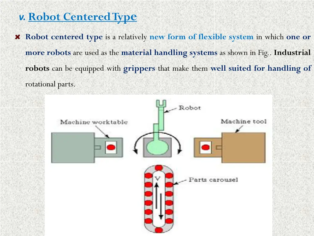 v robot centered typ e