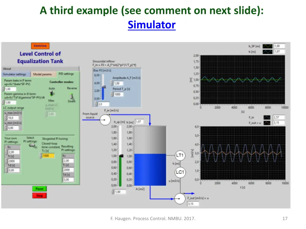 a third example see comment on next slide