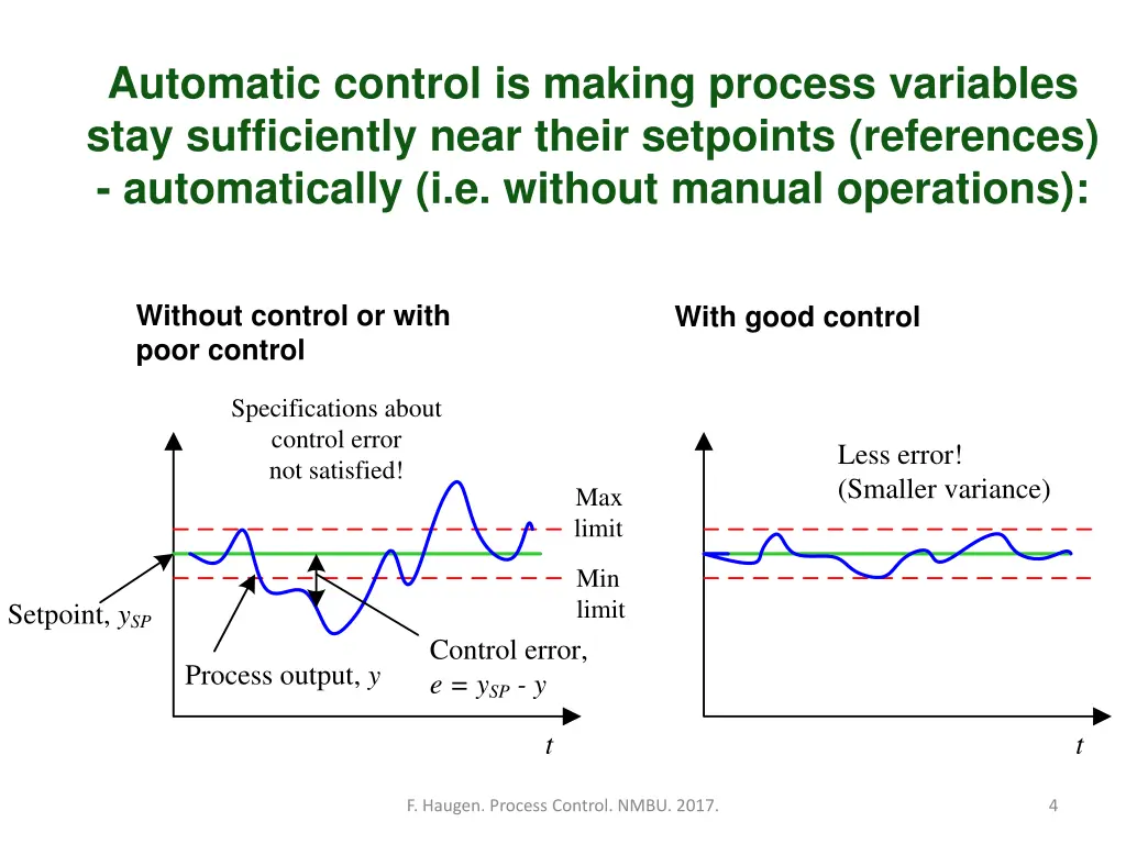 automatic control is making process variables