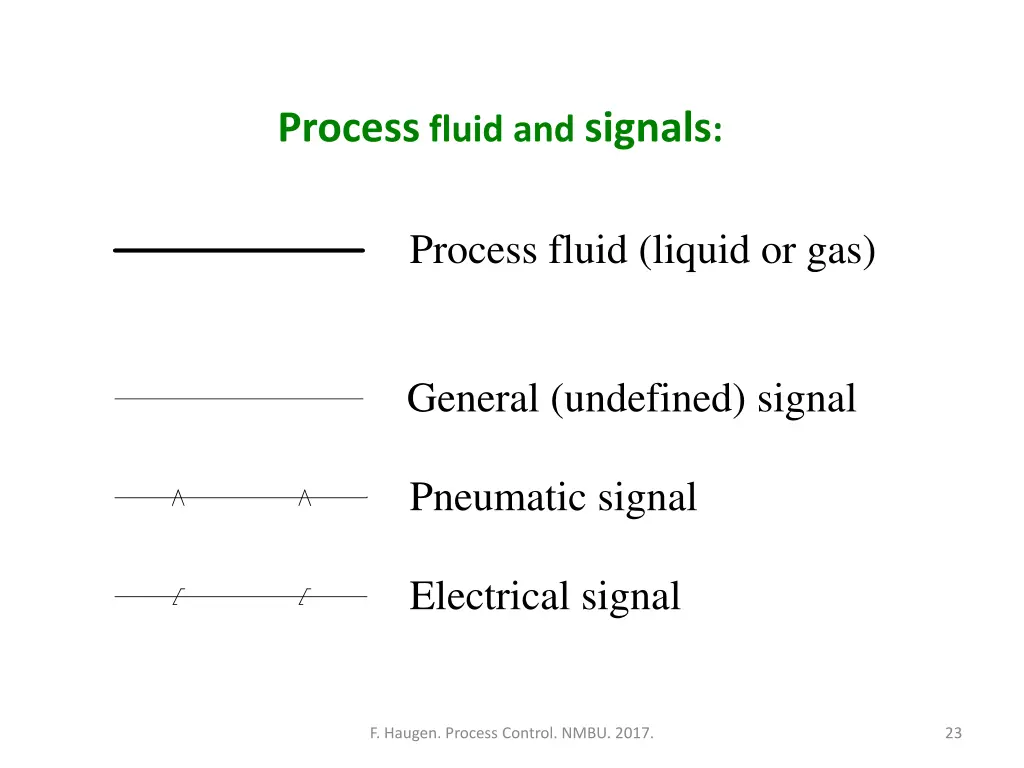 process fluid and signals