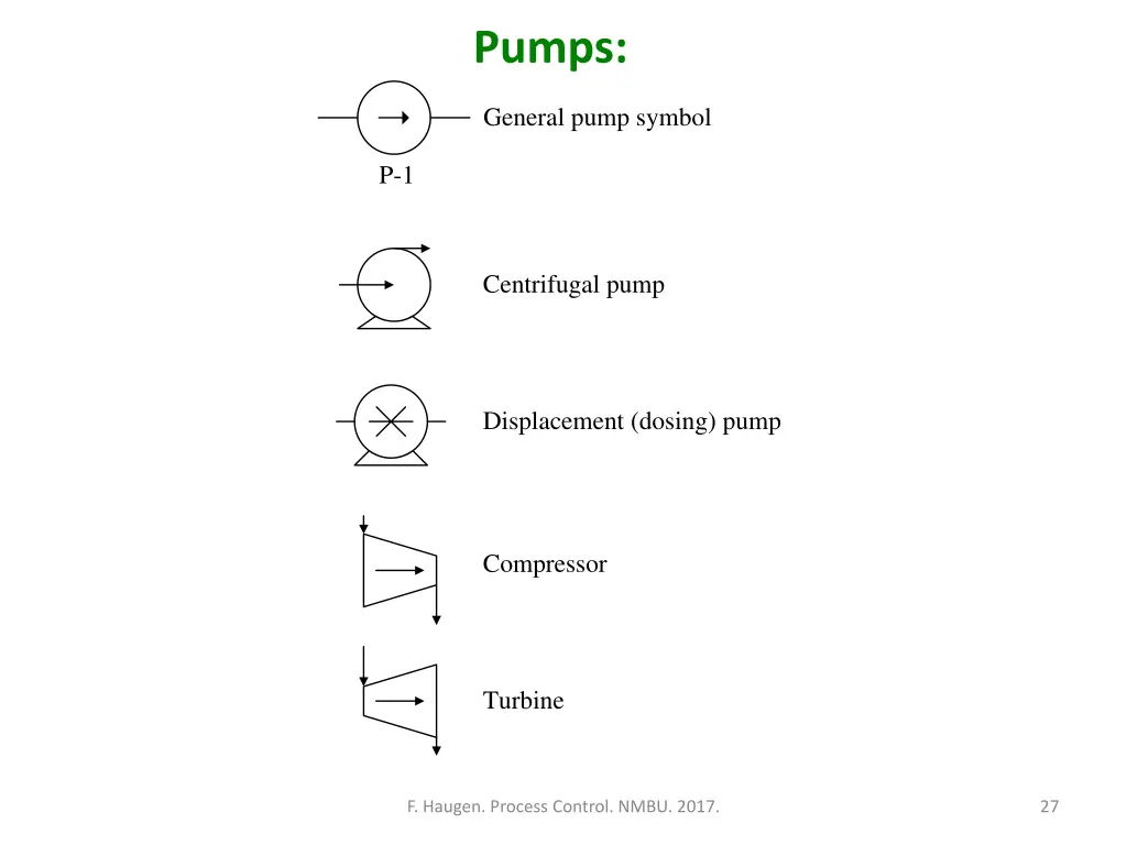 pumps