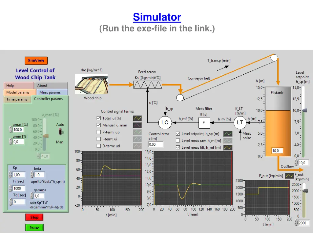 simulator