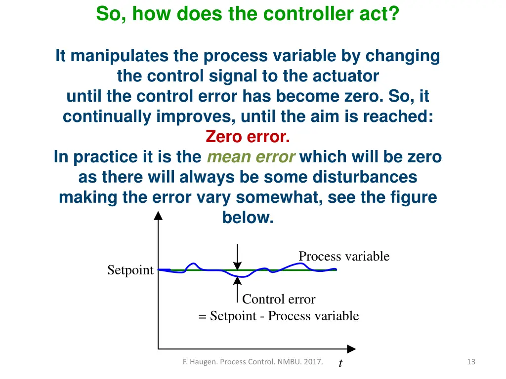 so how does the controller act