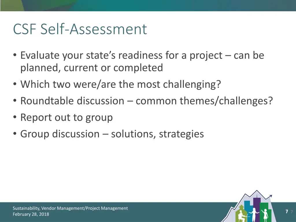 csf self assessment