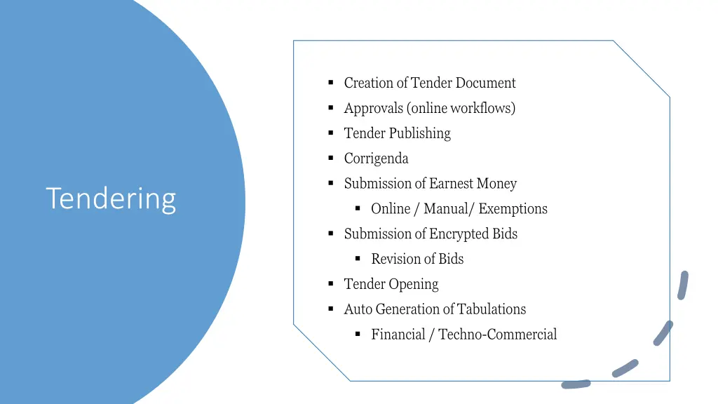 creation of tender document
