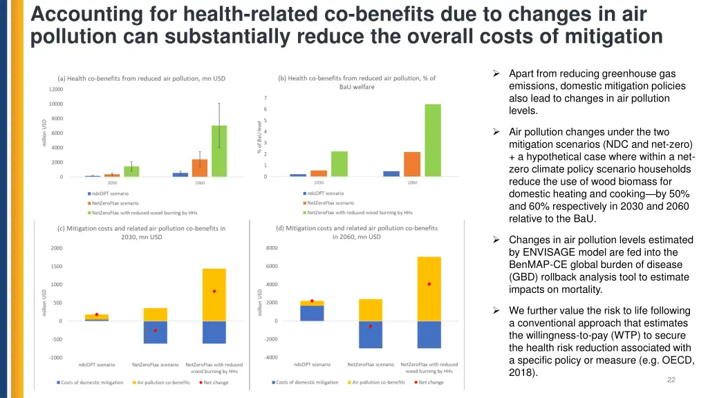 accounting for health related co benefits
