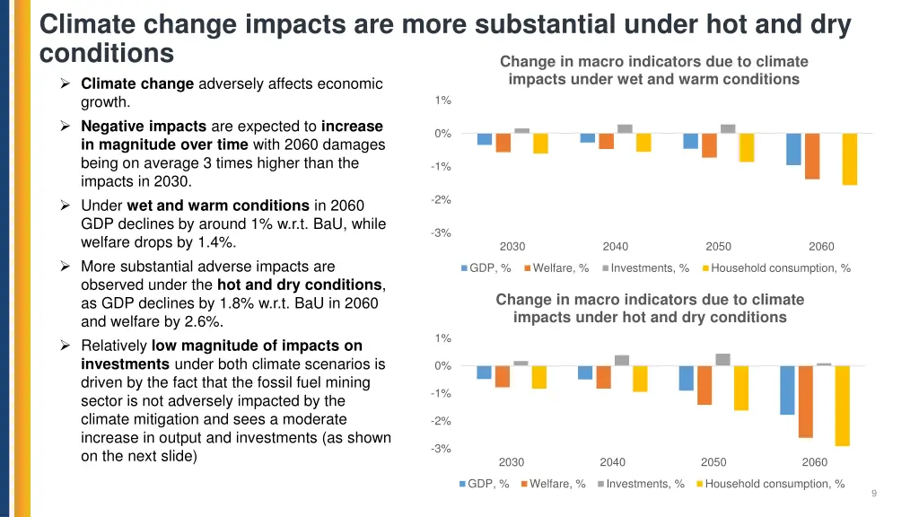 climate change impacts are more substantial under