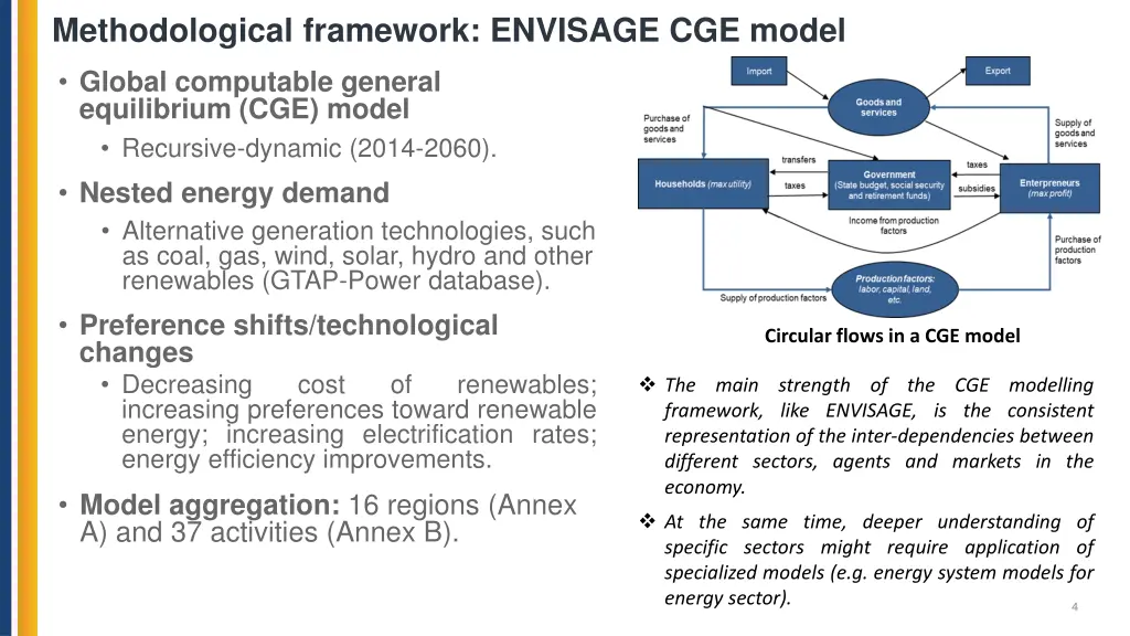 methodological framework envisage cge model