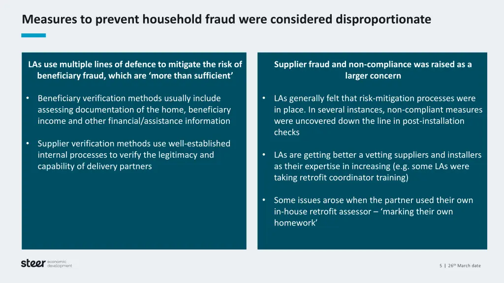 measures to prevent household fraud were