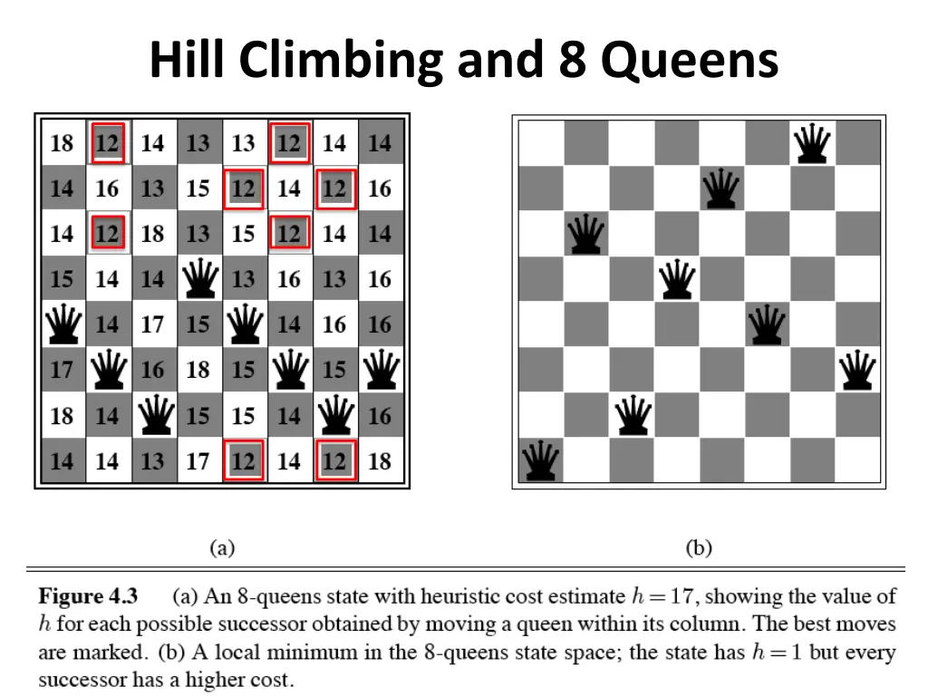 hill climbing and 8 queens 1