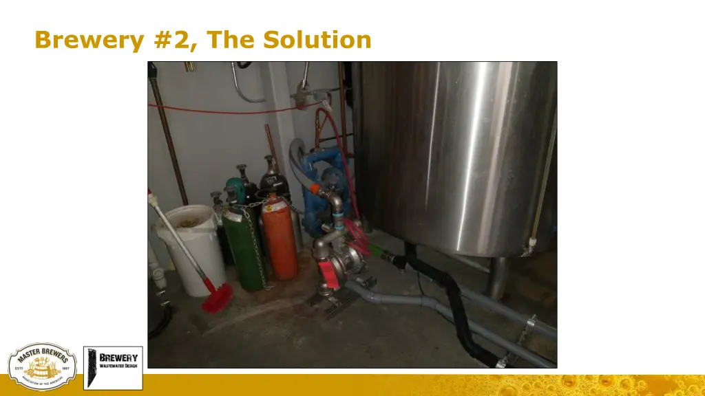 brewery 2 the solution 3