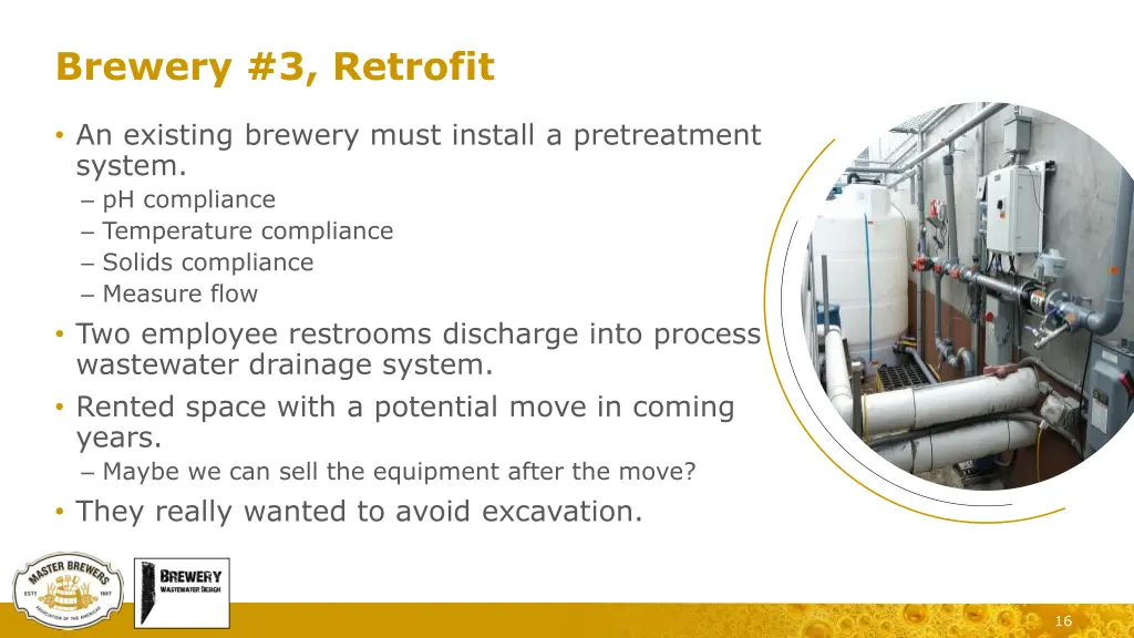 brewery 3 retrofit
