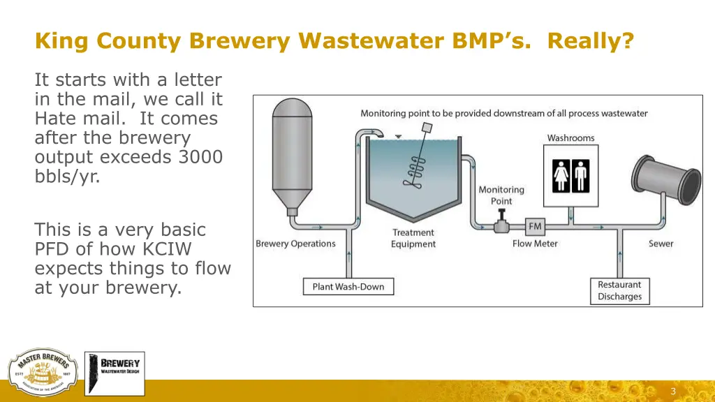 king county brewery wastewater bmp s really